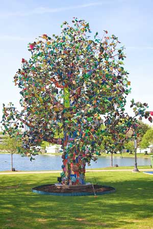interdependence tree